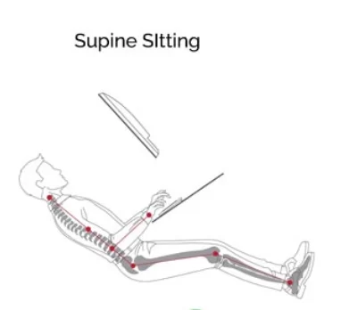 Supine Sitting